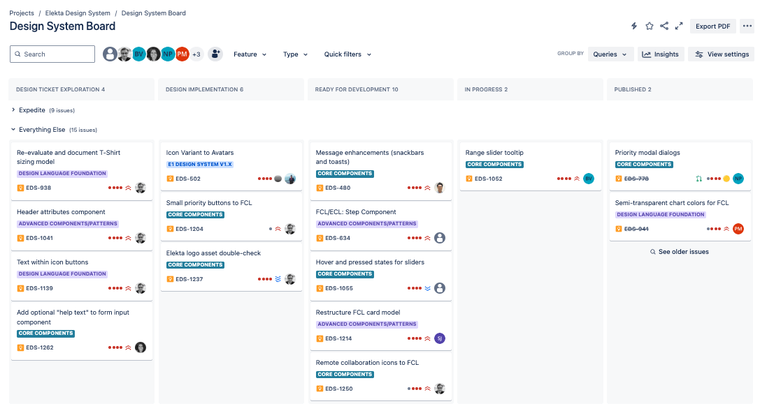 Detail of design team JIRA board showing several team projects.