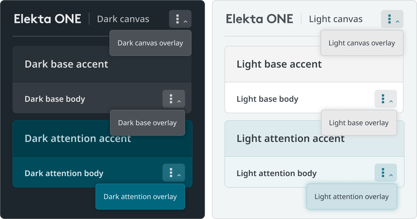 Interface example showing nested elements within light and dark themes.