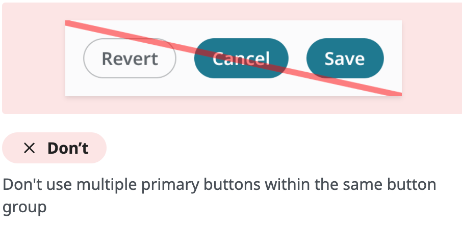 Red slash through an incorrect usage of button components.