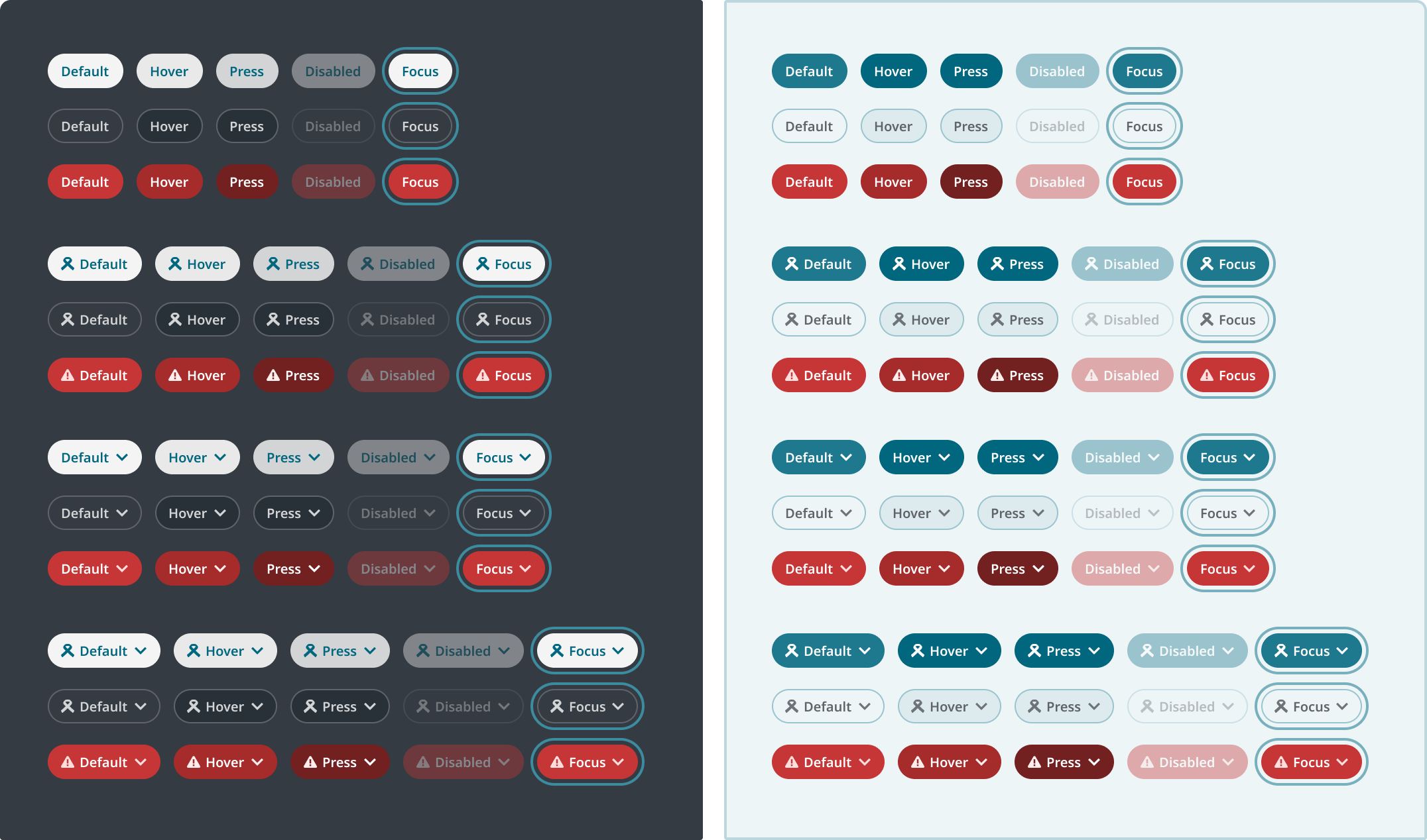 Developer-ready layout of buttons.
