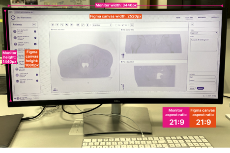 Computer monitor comparing relative screen and Figma canvas sizes.